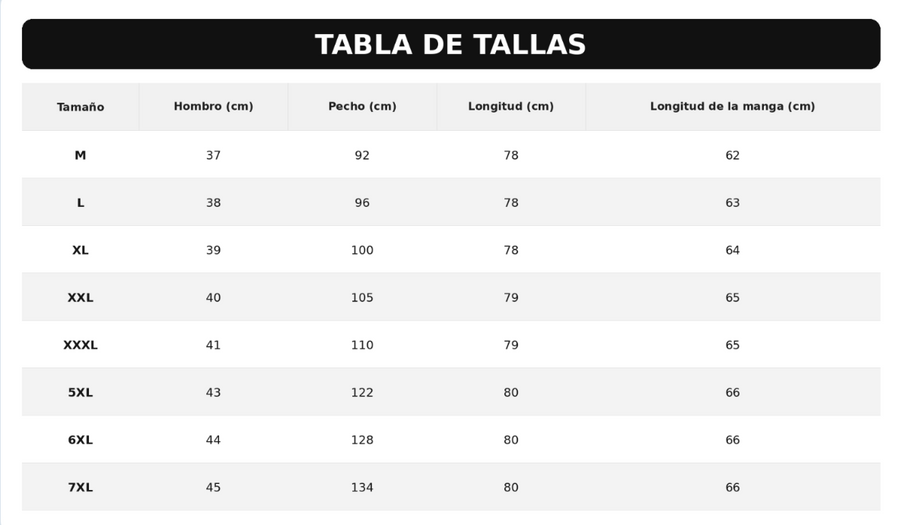 Guía de tallas