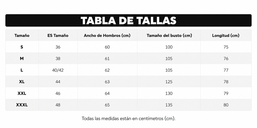 Guía de tallas
