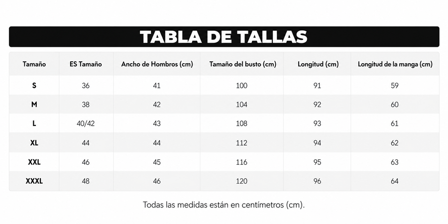 Guía de tallas