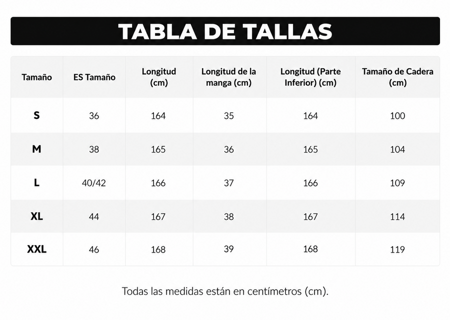 Guía de tallas