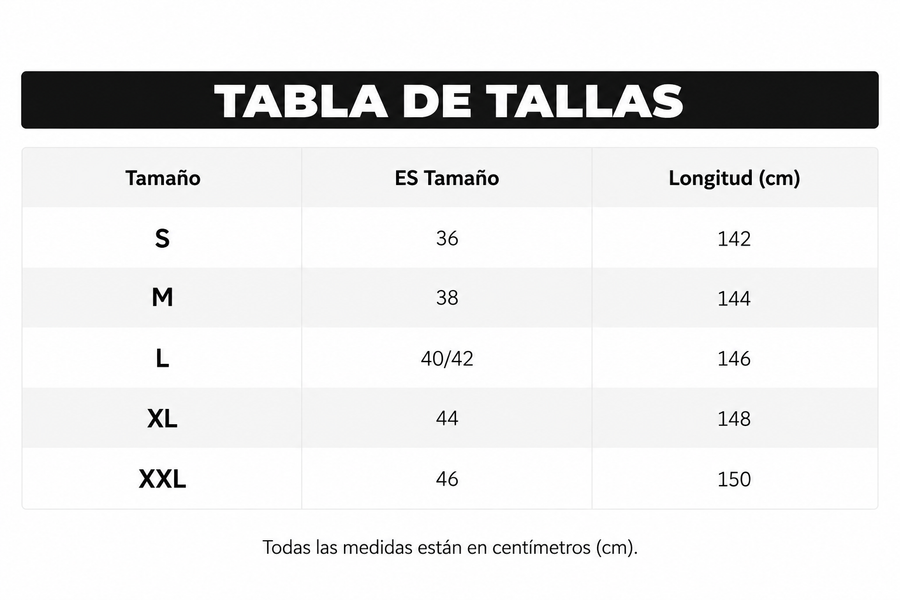 Guía de tallas