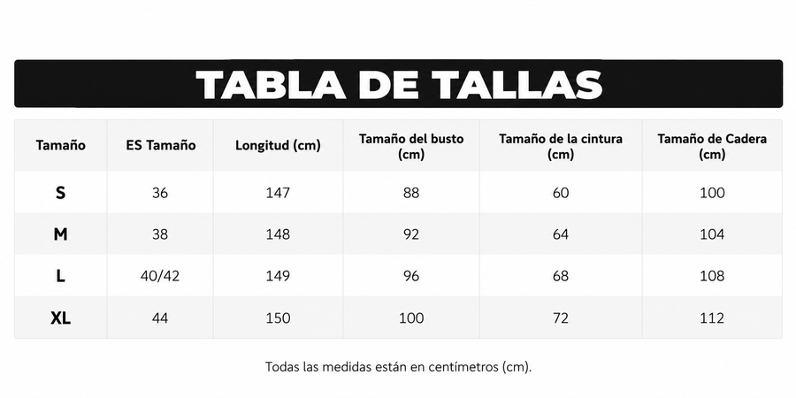 Guía de tallas