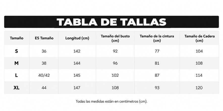 Guía de tallas