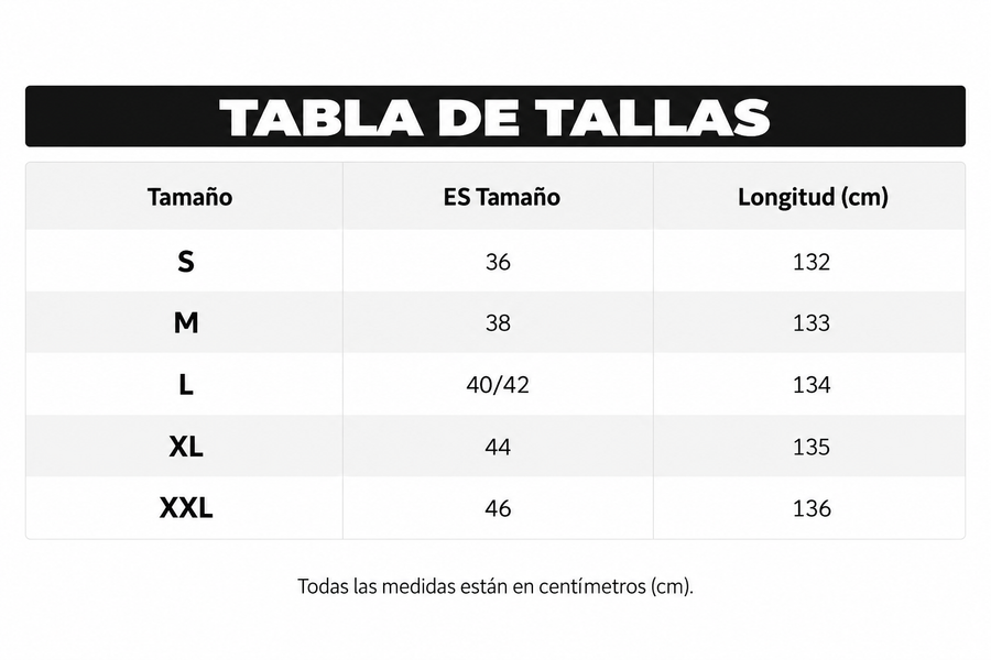 Guía de tallas
