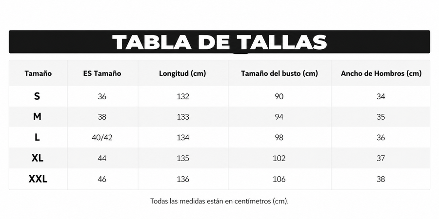 Guía de tallas