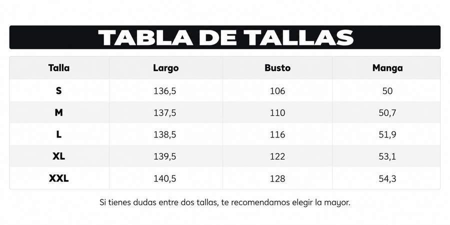 Guía de tallas