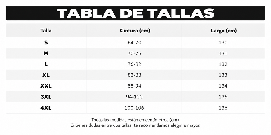 Guía de tallas