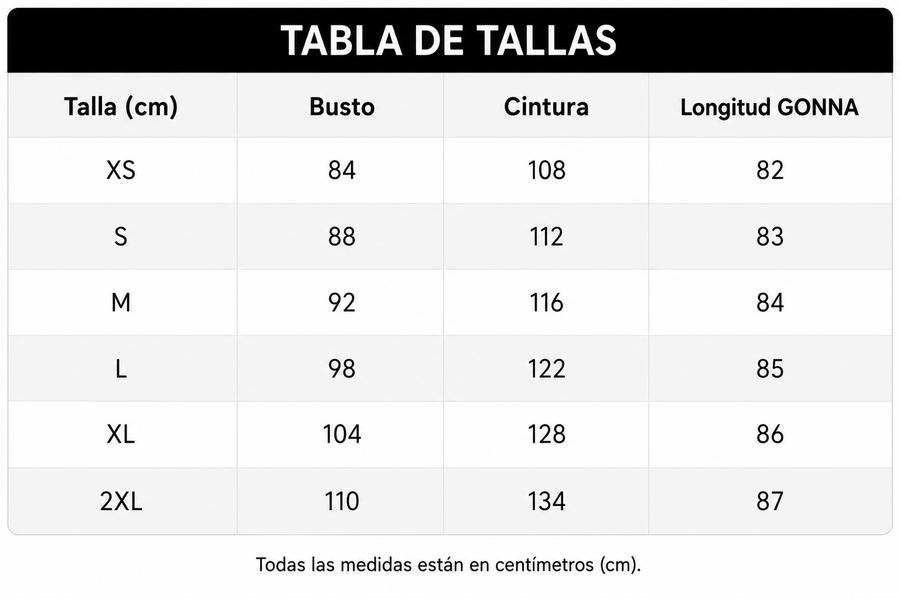 Guía de tallas