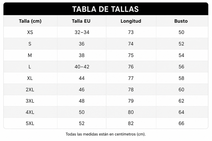 Guía de tallas