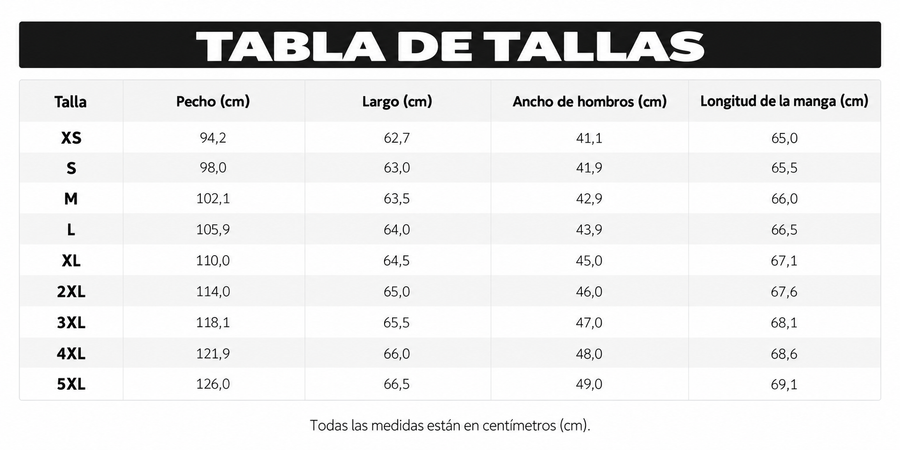 Guía de tallas