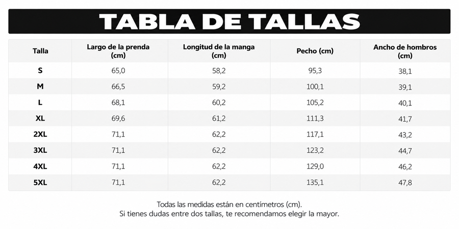 Guía de tallas