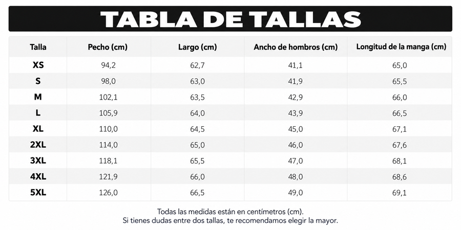 Guía de tallas