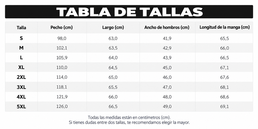 Guía de tallas