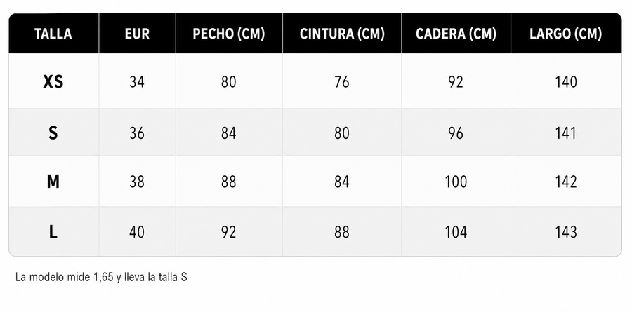 Guía de tallas