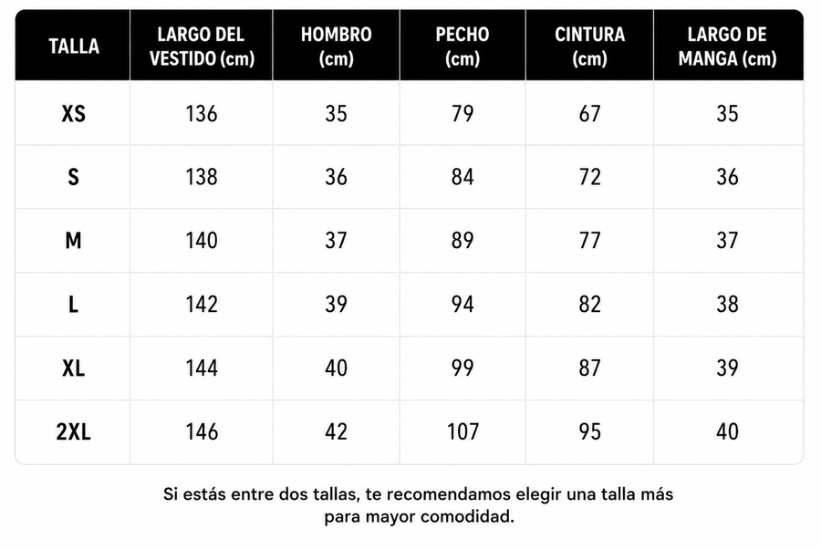 Guía de tallas