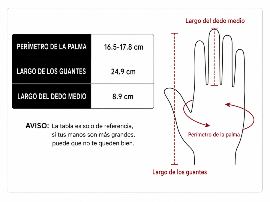 Guía de tallas