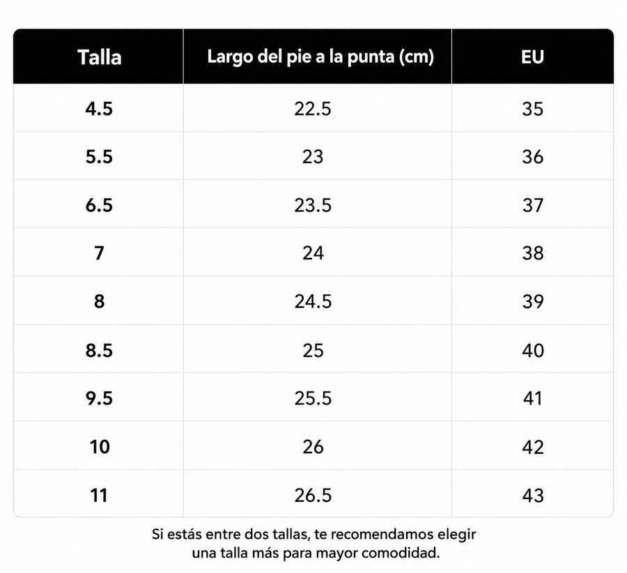 Guía de tallas