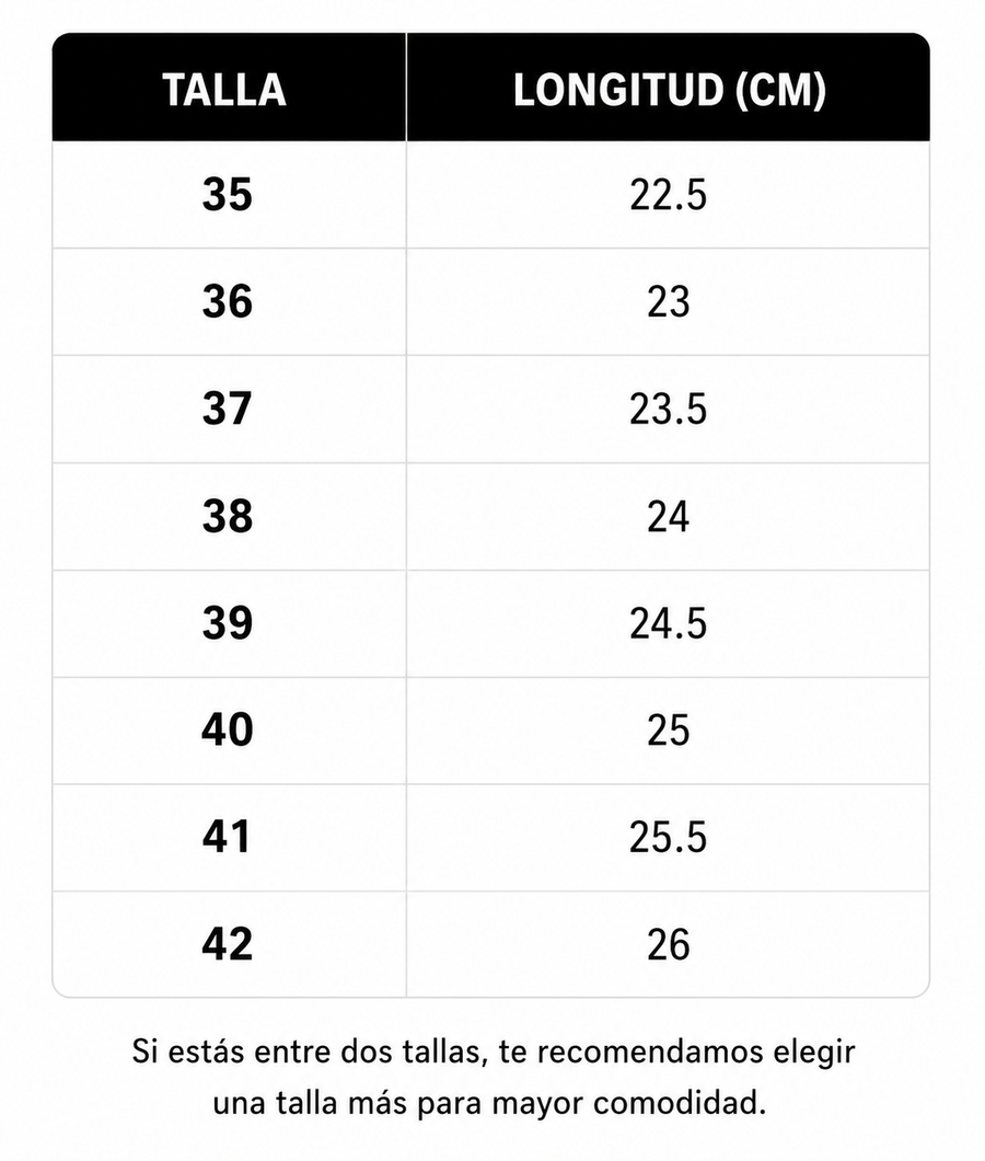 Guía de tallas