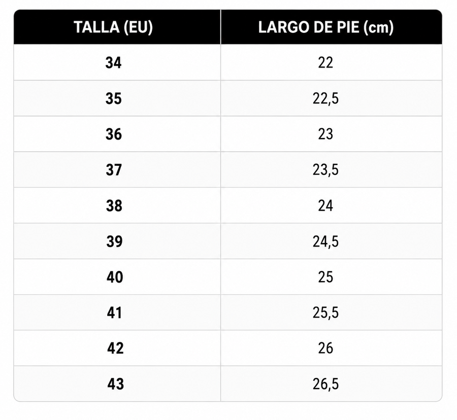 Guía de tallas