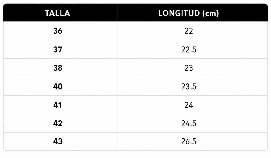Guía de tallas