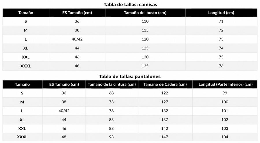 Guía de tallas