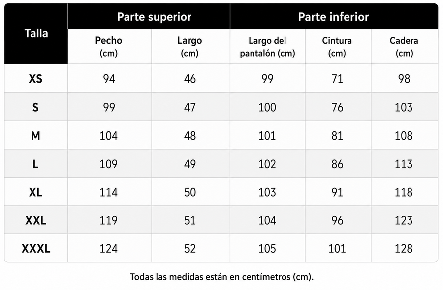 Guía de tallas