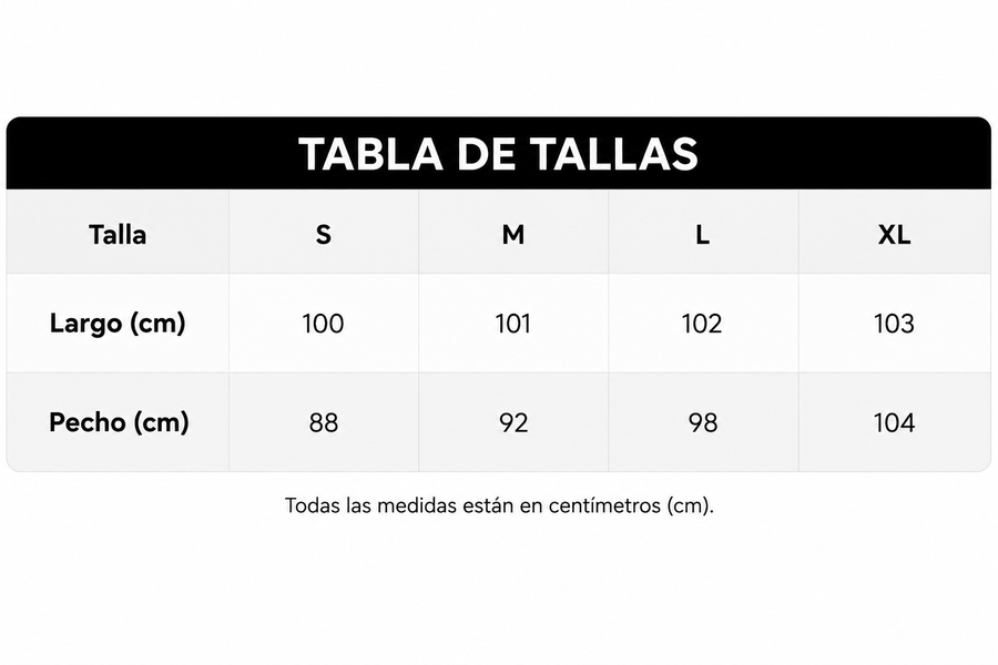 Guía de tallas