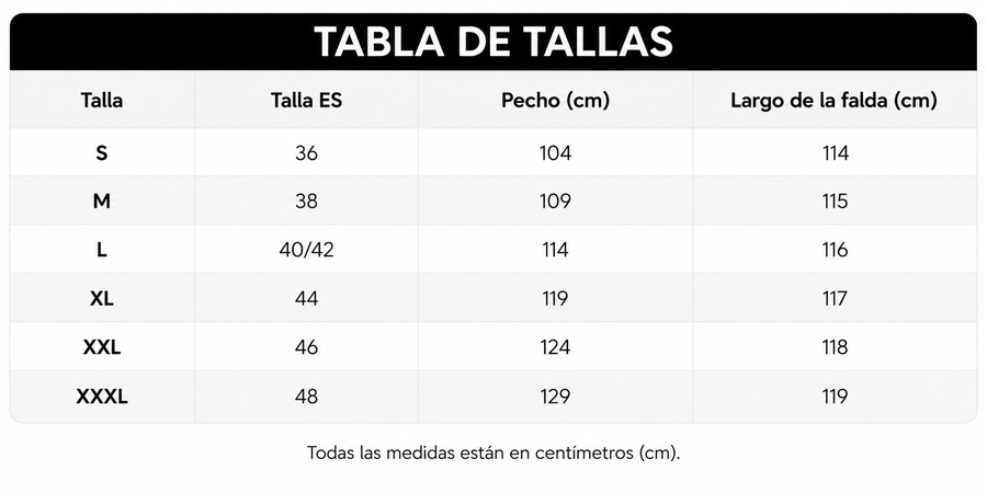 Guía de tallas