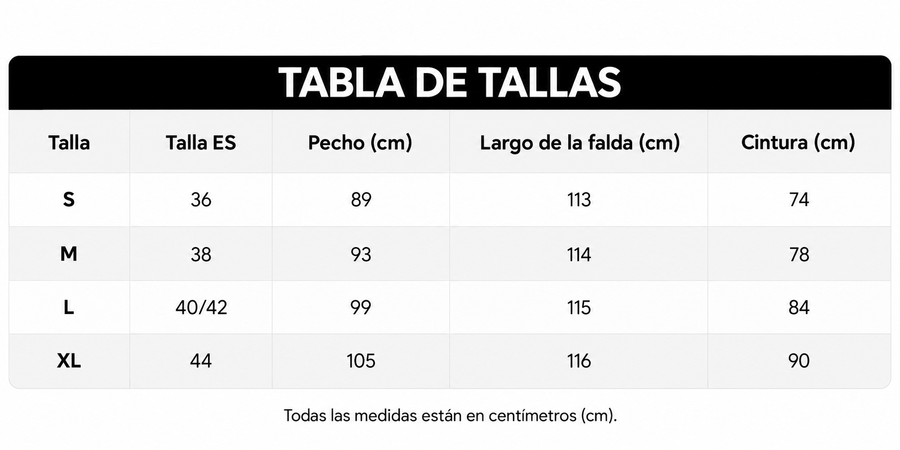 Guía de tallas