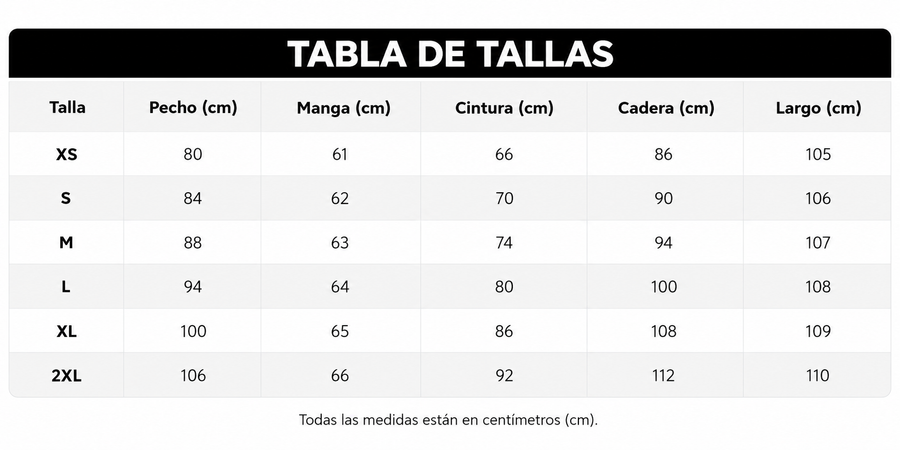 Guía de tallas